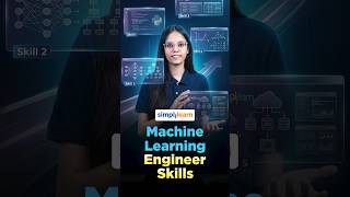 Machine Learning Engineer Skills | How To Become A Machine Learning Engineer | #Shorts #Simplilearn