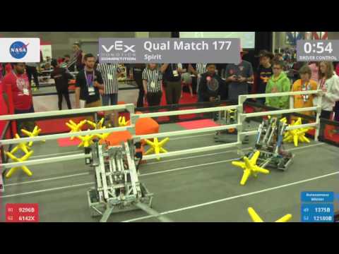 2017 VRC-MS Spir Q177 - 9296B 6142X vs 1375B 12180B - 12 to 48