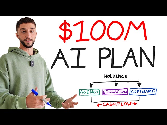 A Comprehensive Guide to Building a $100 Million AI Business | Magica