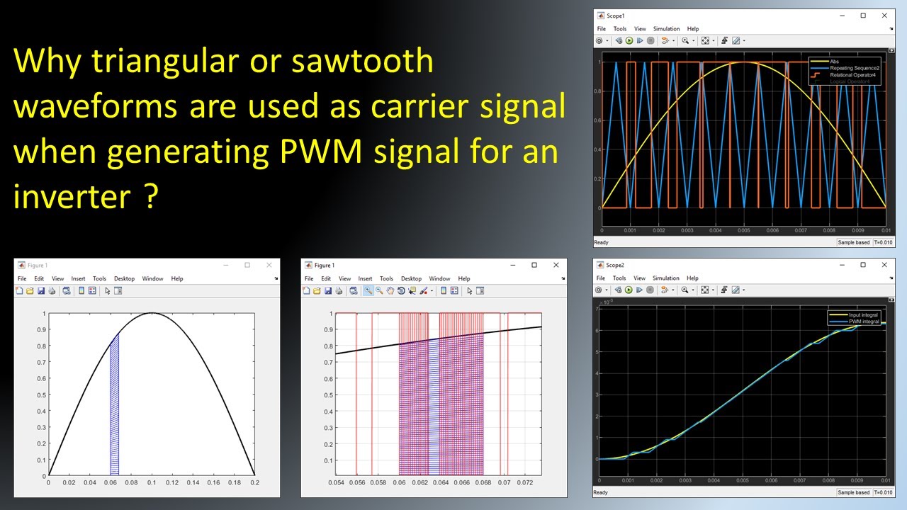 Why triangular or sawtooth waveforms are used as carrier signal when generating PWM signal
