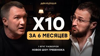 Путь до 2 млн рублей в мес / Конкретные шаги, чтобы вырасти в 10 раз с 200 тысяч рублей прибыли