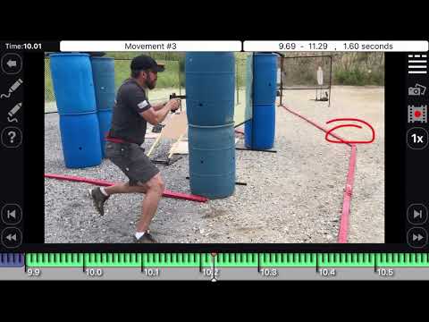 FOR USPSA NERDS ONLY - June 2019 - Match Analysis A Class Carry Optics