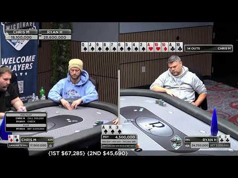TMCS $250,000 GTD MAIN EVENT DAY 2