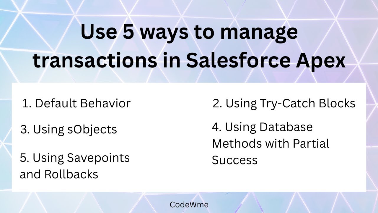 How to Manage Transactions in Salesforce Apex?