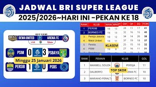 Download lagu Jadwal Liga1 BRI 2025 HARI INI PEKAN KE 18 Dewa United VS Arema FC Dan Klasemen Sementara #briliga1 mp3 Download lagu Jadwal Liga1 BRI 2025 HARI INI PEKAN KE 18 Dewa United VS Arema FC Dan Klasemen Sementara #briliga1 mp3