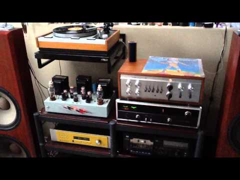 Guru Guru Globetrotter