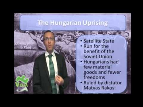 GCSE History: The Hungarian Uprising