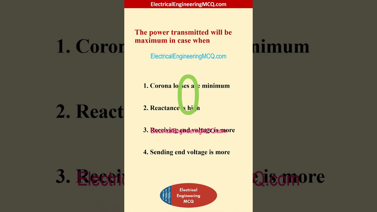 The power transmitted will be maximum in case when - Electrical Engineering MCQ