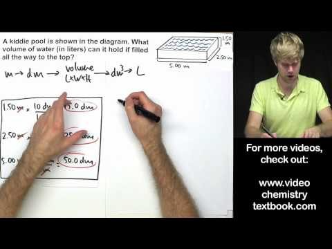 Converting Metric Units of Volume