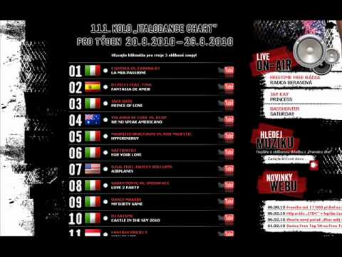 I Gotika Vs Favara Dj - La Mia Passione 1° posto @ Hitparada Free Radio 107