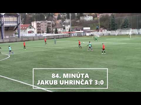 Zostrih: MFK Ružomberok U19 – FK Senica U19 3:0 (0:0)