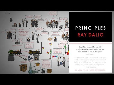 レイ・ダリオの人生の原則 - アニメーションブックレビュー (Life Principles by Ray Dalio - Animated Book Review)