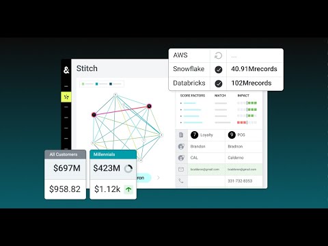 Amperity Customer Data Cloud Overview