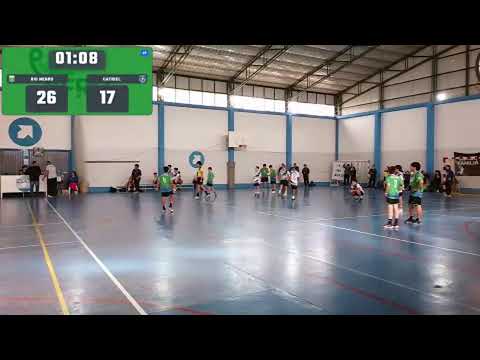 Torneo Provincial Menores 2026 Roca, Rama Masculina - Rio Negro y E.M Catriel.