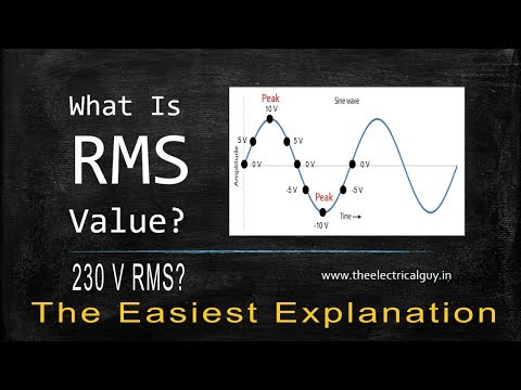 image-Is peak voltage the same as RMS?