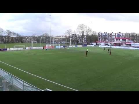 samenvatting EDO HSC'21