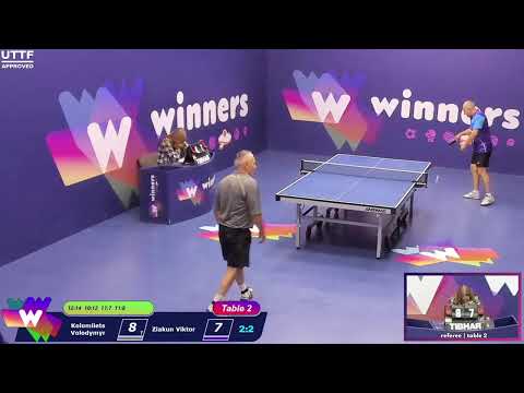 Winners League  13.09.21 Tveritinov Roman - Ziakun Viktor  19:00