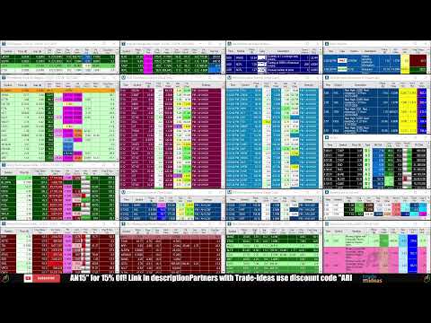 LIVE: Penny Stocks Small Cap Scanner (Trade-Ideas)