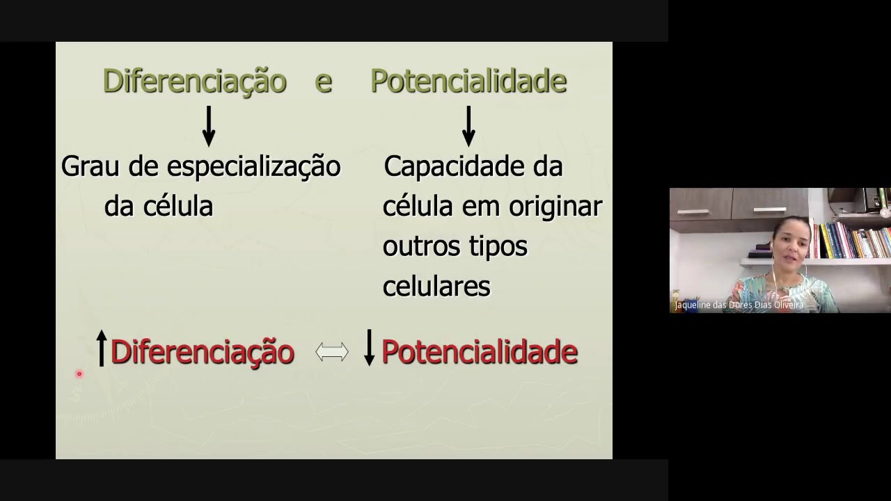Videoaula Diferenciação Celular