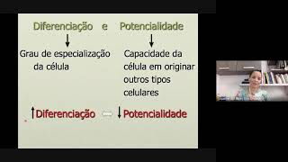 Videoaula Diferenciação Celular
