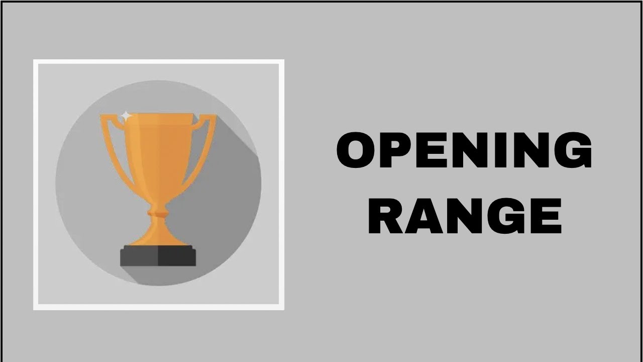 Multi Timeframe Opening Range for NinjaTrader 8