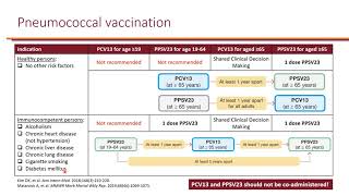 Download Lagu Pneumococcal Vaccines: PPSV23, PCV13, PCV15, PCV20 (Nosocomial Pneumonia Objective 5) Thumbnail