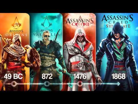 The ENTIRE Story of Assassin’s Creed in 114 Minutes..