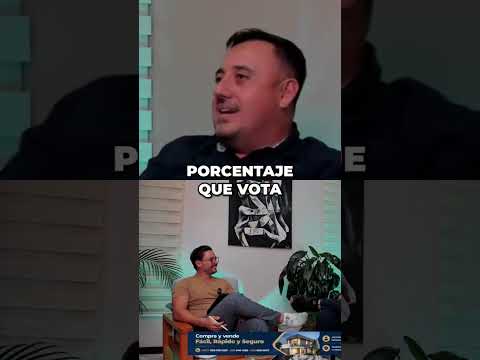 Morona Santiago: ¿Voto por Convicción o Costumbre? #shorts