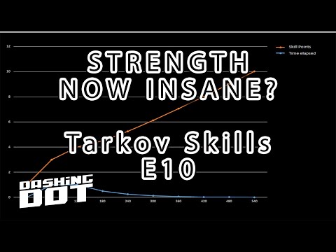 FASTEST WAY FOR STRENGTH SKILL GAIN | Tarkov Skills  12