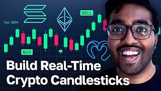 Build Real-Time Crypto Price Charts Using Moralis OHLCV API | EVM & So