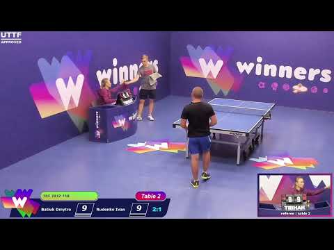 Winners League  27.08.21 Batiuk Dmytro - Rudenko Ivan 22:00