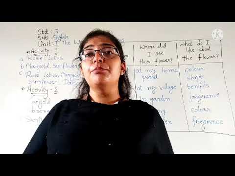 3rd Eng Unit 1 Part   1