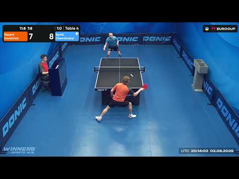 20:05 Nazarii Kovalchuk - Serhii Cherniavskyi 02.06.2025 TT Euro.Cup Ukraine Star Table 4