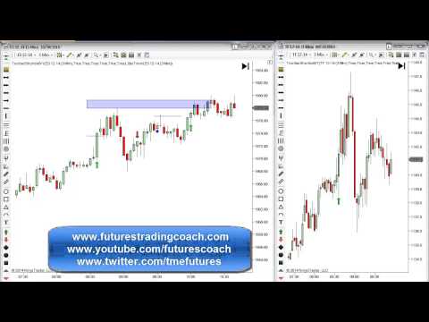 103014 -- Daily Market Review - Live Call Room