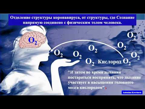 Очищение пространства от информации коронавируса по технологии Грабового Г.П.
