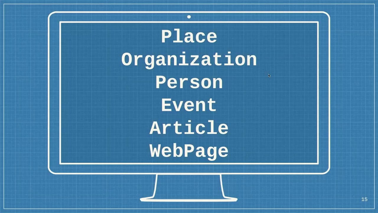 Schema.org - Blueprints for Drupal:  Pittsburgh 2023
