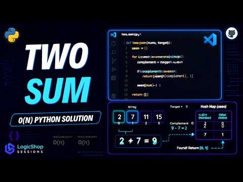 Two Sum In Python Brute Force Vs Hash Map Coding Interview