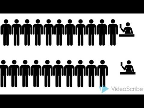 Queueing Theory Explained