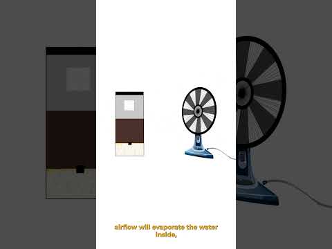 Air conditioner and Fan
