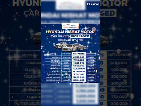Thumbnail for Hyundai Nishat Motors Increased Prices of their Cars by Hyundai Nishat Motors