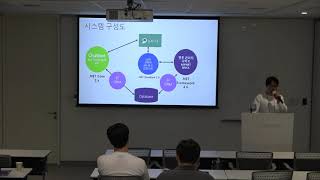 ML기반 자연어 처리 서비스 Azure LUIS .NET 어플리케이션으로 제어하고 통합하기