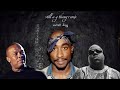 SNOOP DOGG STILL A G THANG REMIX Ft TUPAC BIGGIE DR DRE 2023 NEW
