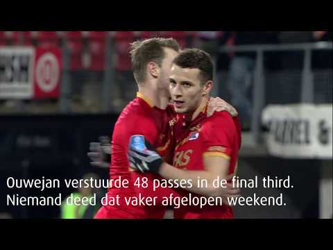 Ortec Top-3: Idrissi, Ouwejan, Til