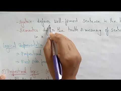 Artificial Intelligence | Introduction | Lec 1| Bhanu Priya