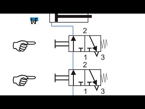 Pneumatikkurs UND Funktion per Reihenschaltung