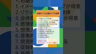 右脳タイプと左脳タイプの特徴