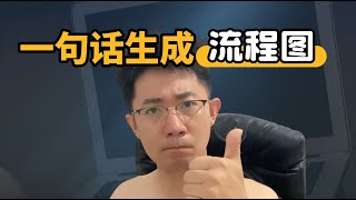 那我问你😠我之前手动绘制流程图算什么？