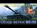 Обзор ветки 121. От Т-34-1 к топу. Ветка морально устарела. Если не фанат-смысла нет. Обзор ветки 121. От Т-34-1 к топу. Ветка морально устарела. Если не фанат-смысла нет.