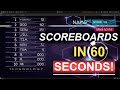 FREE Online Unity 3D Leaderboards (In 60 Seconds!!!)