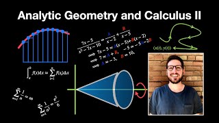 Welcome - Analytic Geometry and Calculus II | Intro Lecture
